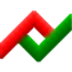 BitMeter OS icon