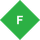 Small Fiddler icon