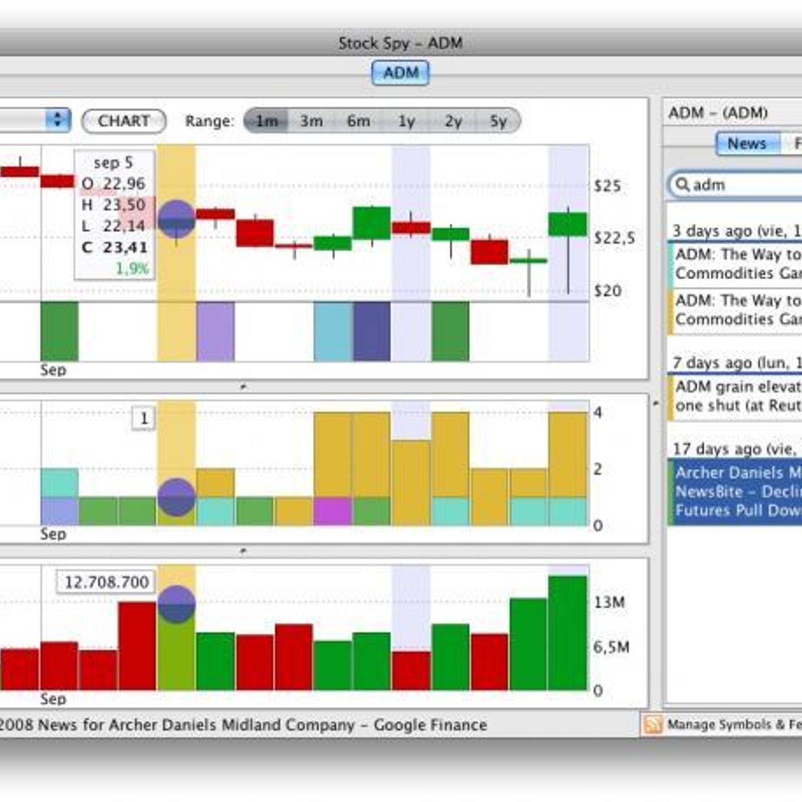 Jstock forex