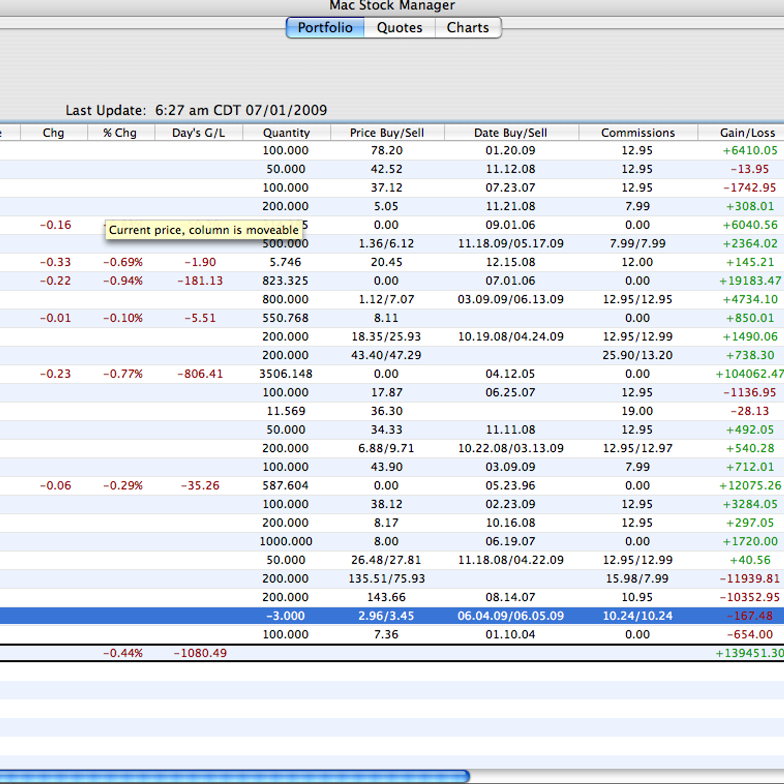 Jstock forex