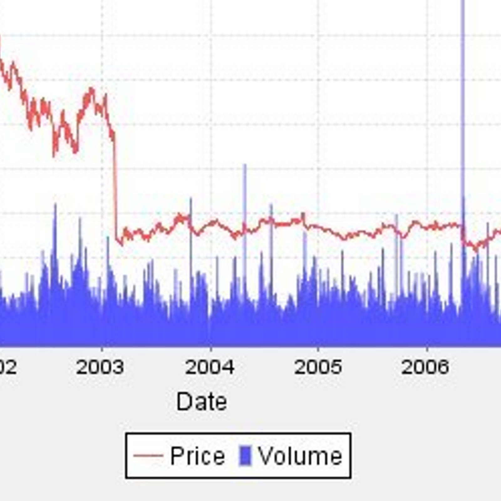 Jstock forex