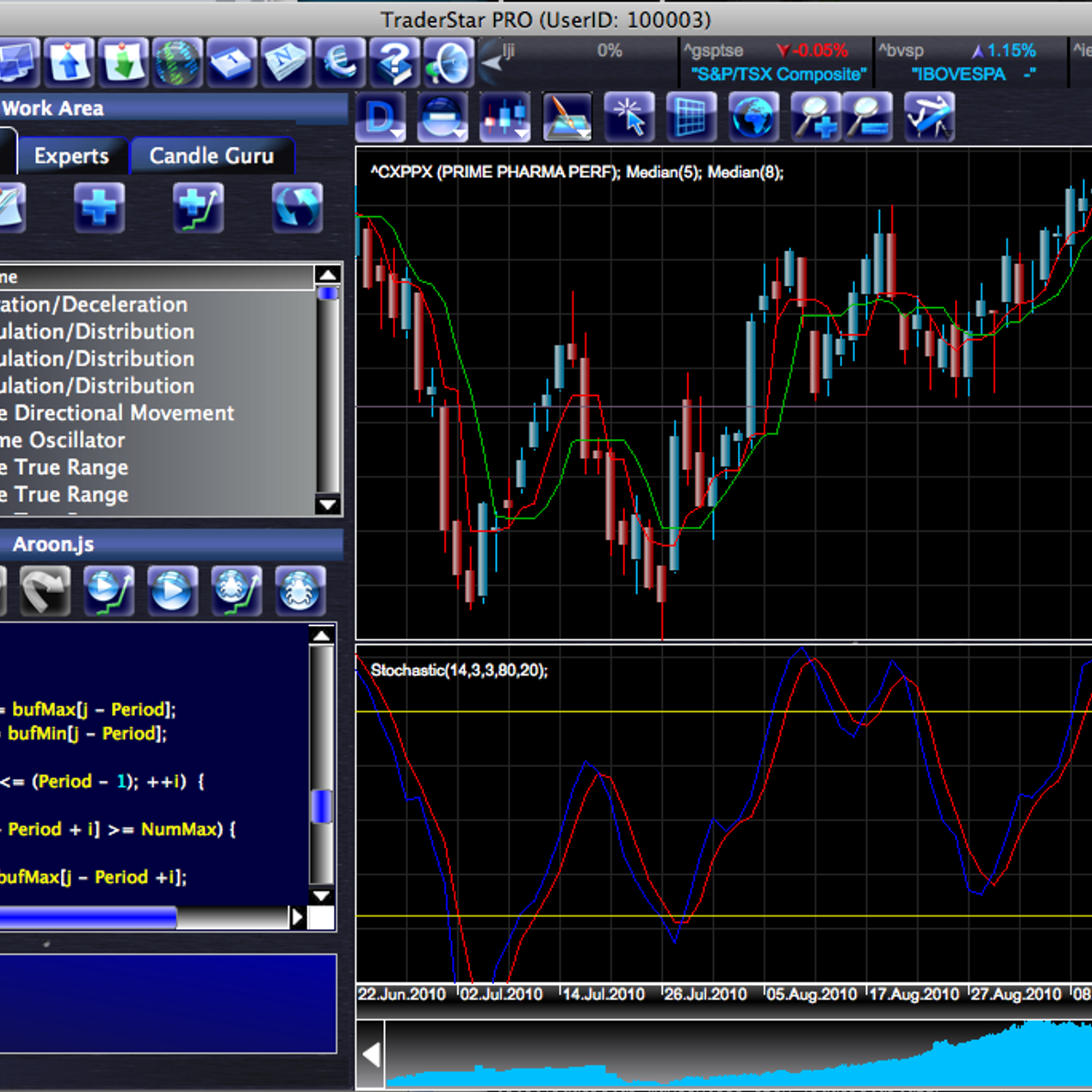 Jstock forex