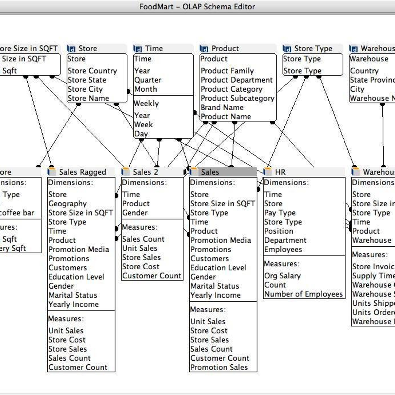 open source er diagram tool open source erd tool 28 images erd diagram tool open source er diagram tool open source erd tool 28 images erd diagram tool