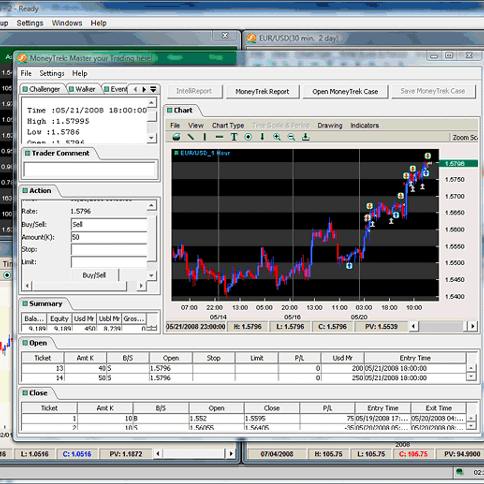 Best forex charting apps for android (Atas) - AppCrawlr app forex charting terbaik untuk android