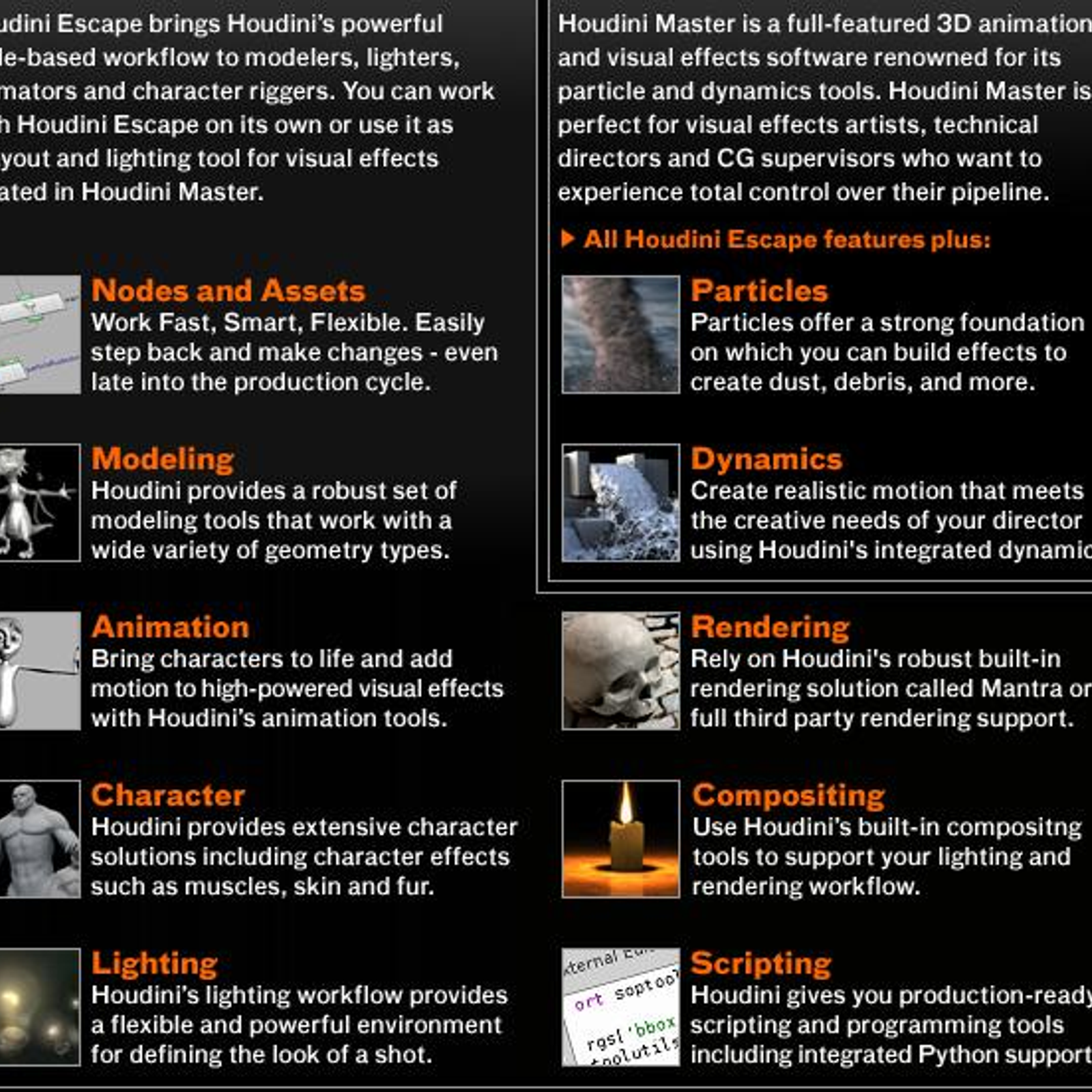 Houdini Alternatives and Similar Software - AlternativeTo.net