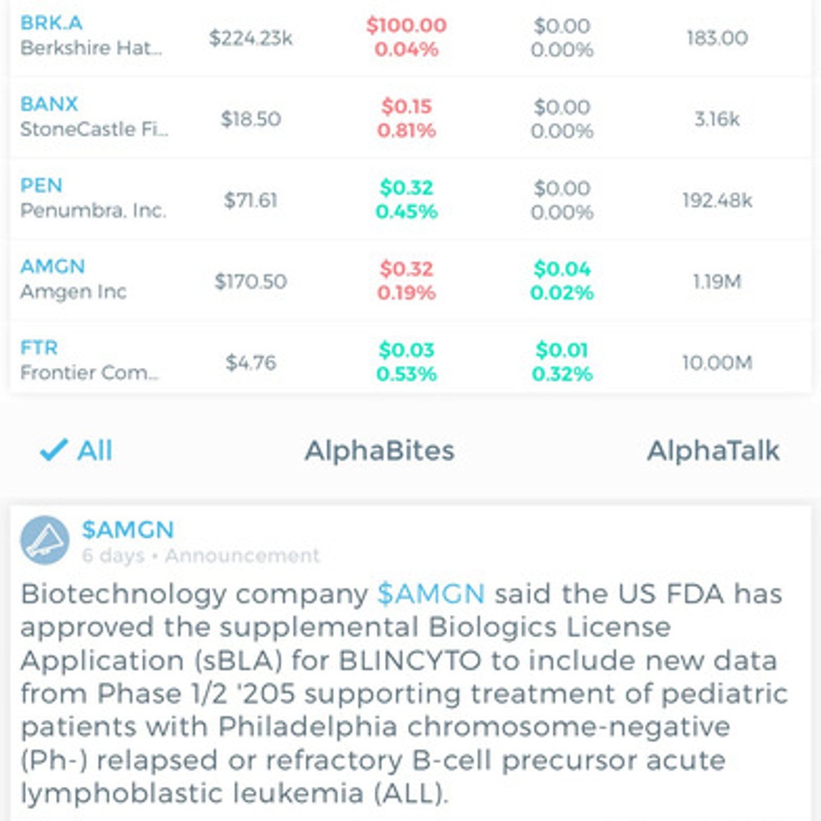 Stock market software free for mac how long should you hold on to penny stocks what is a 52 week AlphaStreet Alternatives and Similar Apps and Websites - AlternativeTo.net