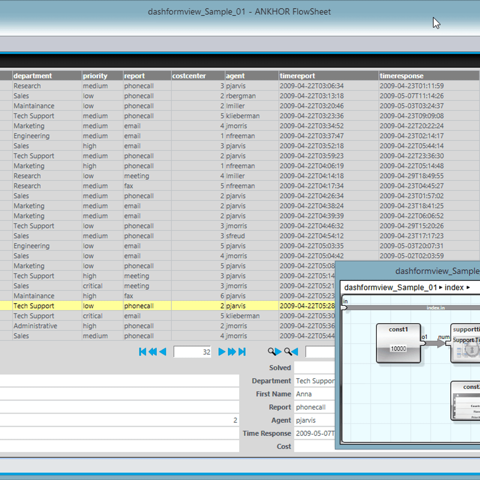 flowsheet software ankhor flowsheet alternatives and similar software flowsheet software ankhor flowsheet alternatives and similar software