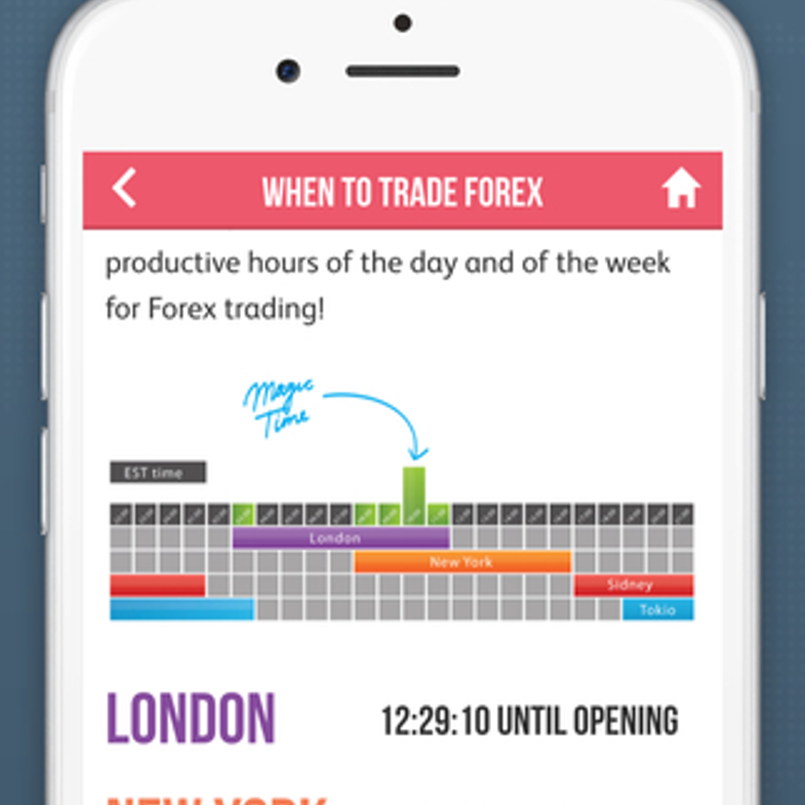 Forex trading alternatives