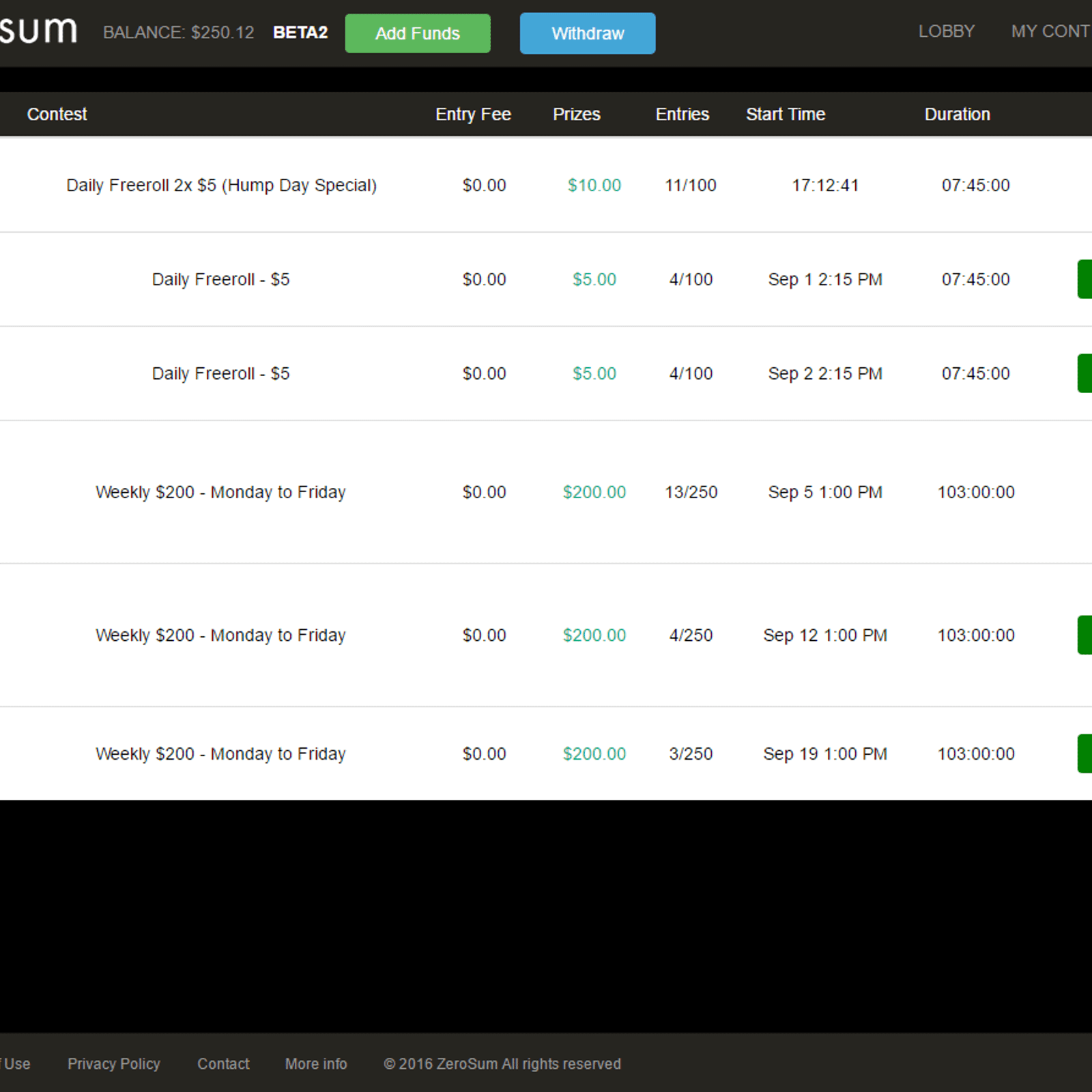 Apakah forex zero sum game
