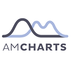 amCharts icon