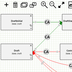 Workflow Engine .NET icon