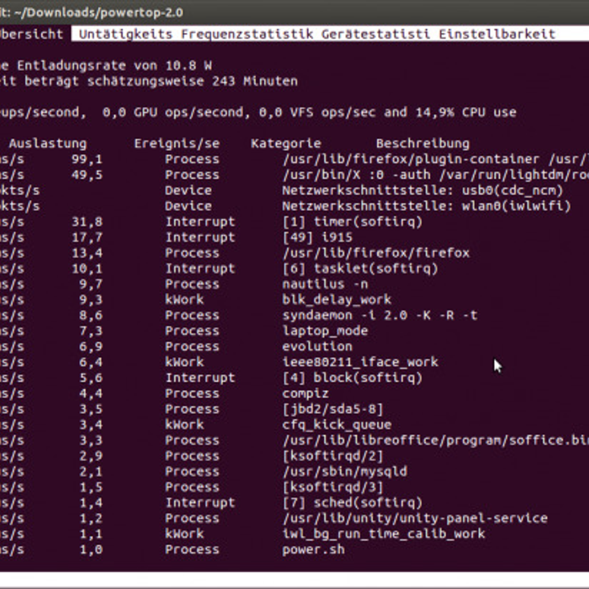 PowerTOP Alternatives and Similar Software - AlternativeTo.net