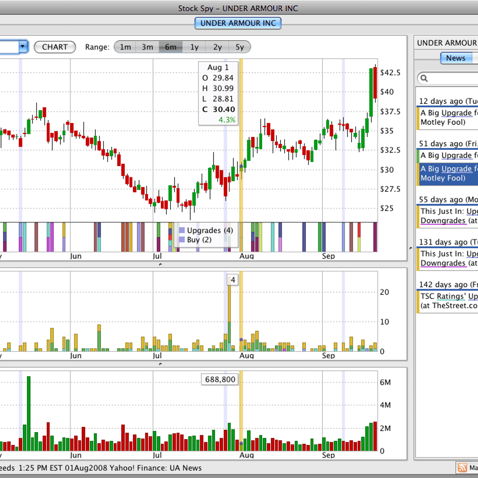 Jstock forex