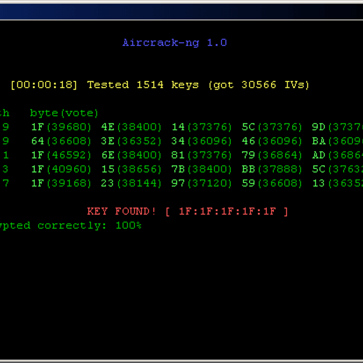 Gameguardian.Net Game Guardian Apk 8 Ball Pool Cheat Chrome