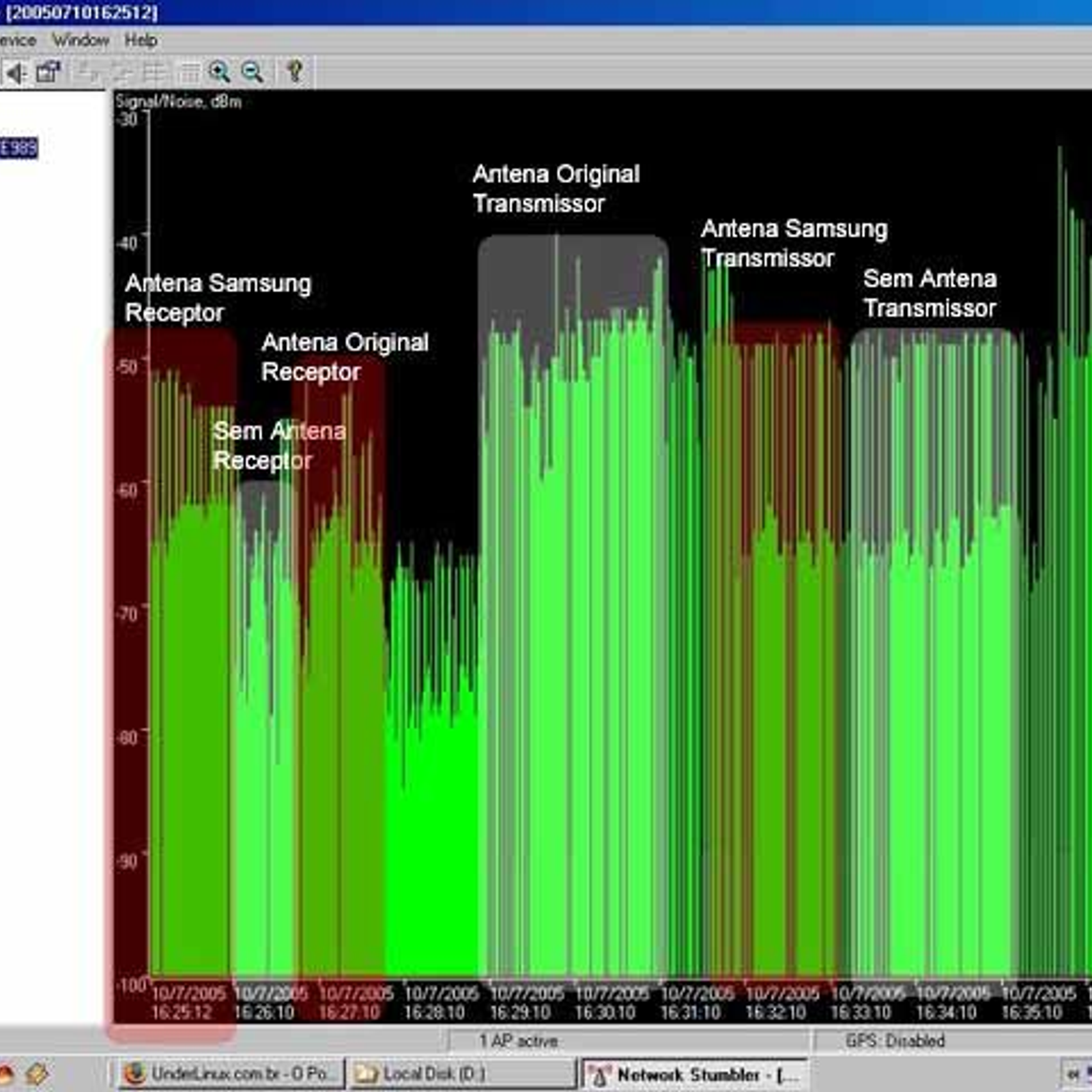 Net Stumbler (NetStumbler) Tool v0.4.0 Download Free1. min read. 