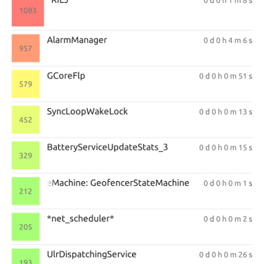 29 Useful Apps For Rooted Android Devices Rankred