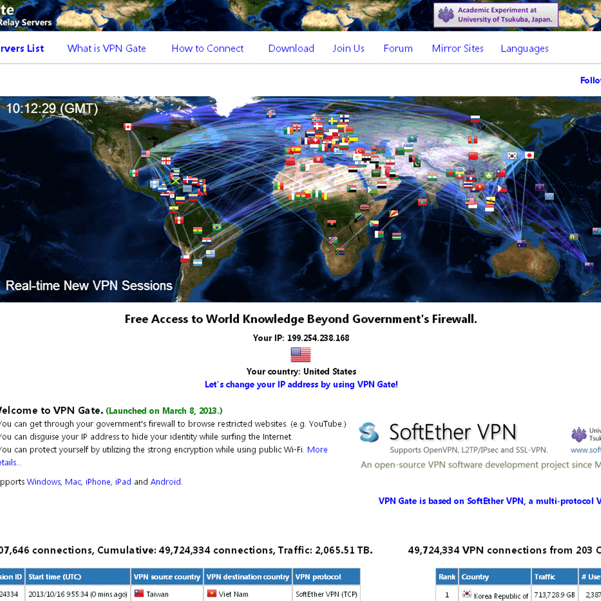 VPN Gate Alternatives and Similar Websites and Apps