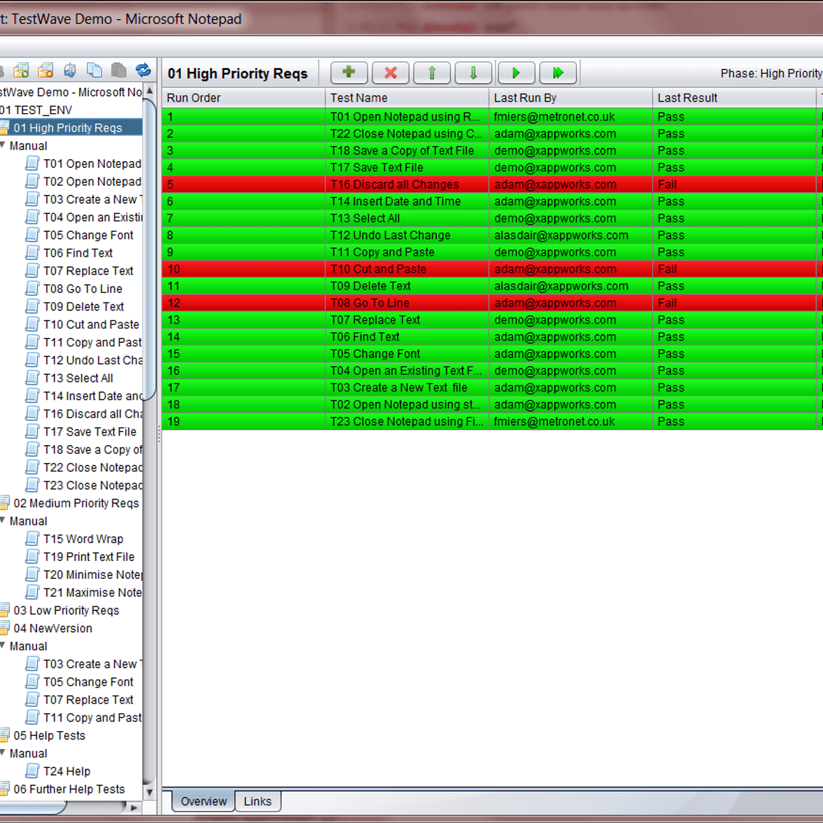tool testrail with tagged Alternatives Management Case TestWave Test tool testrail with tagged Alternatives Management Case TestWave Test
