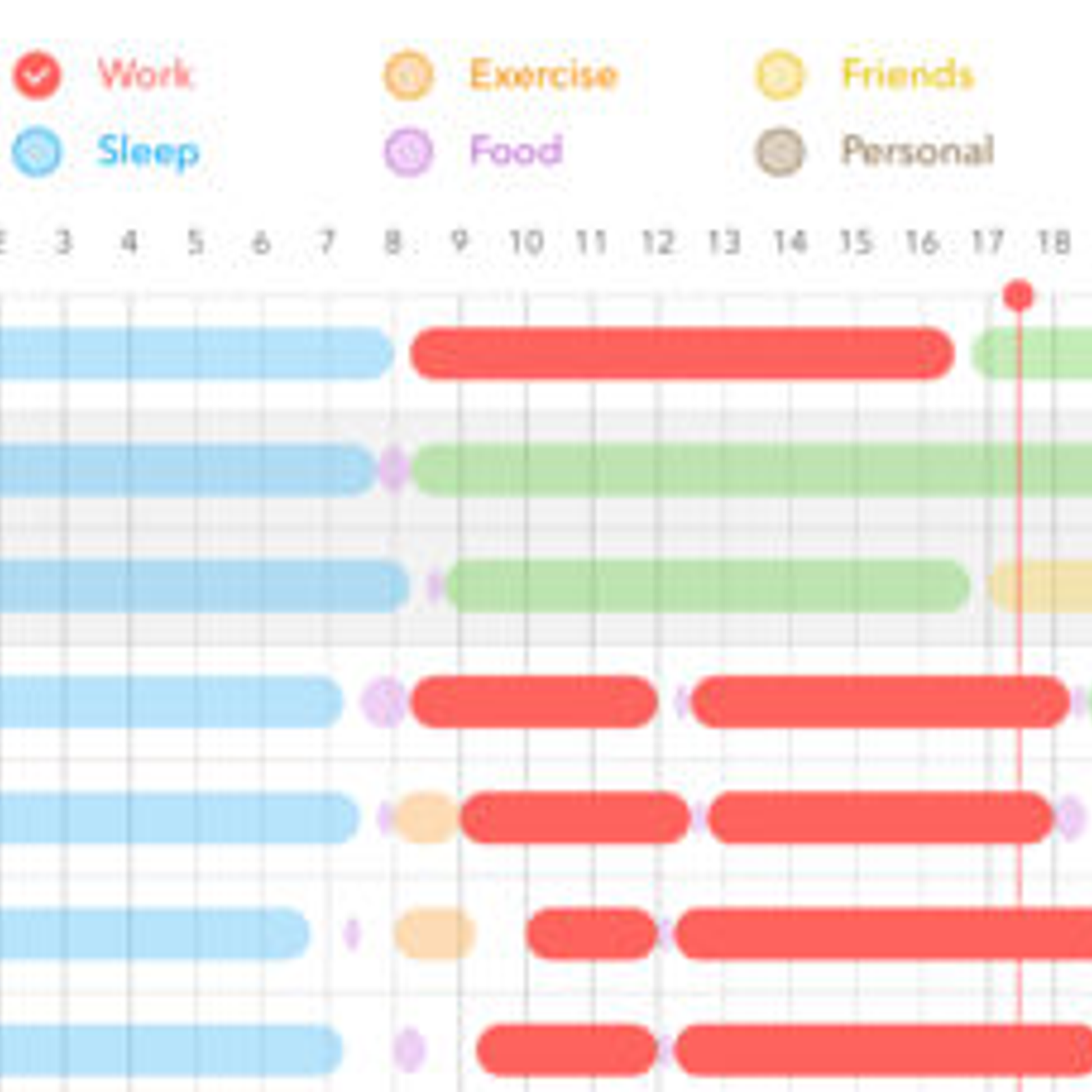 time keeper daily routine tracker habit analysis alternatives and
