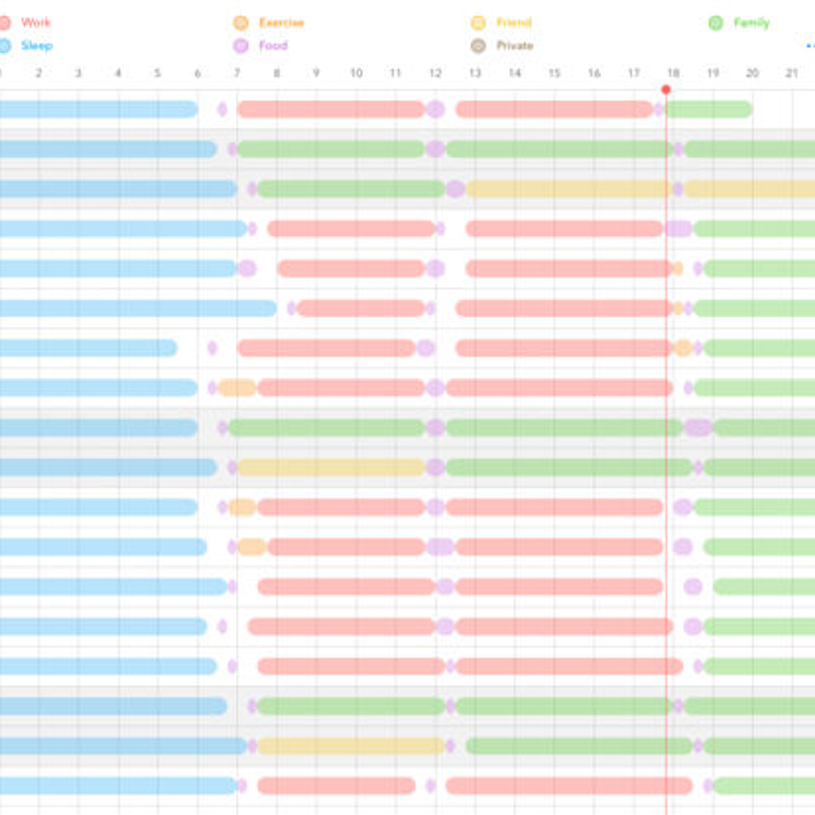 time keeper daily routine tracker habit analysis alternatives and