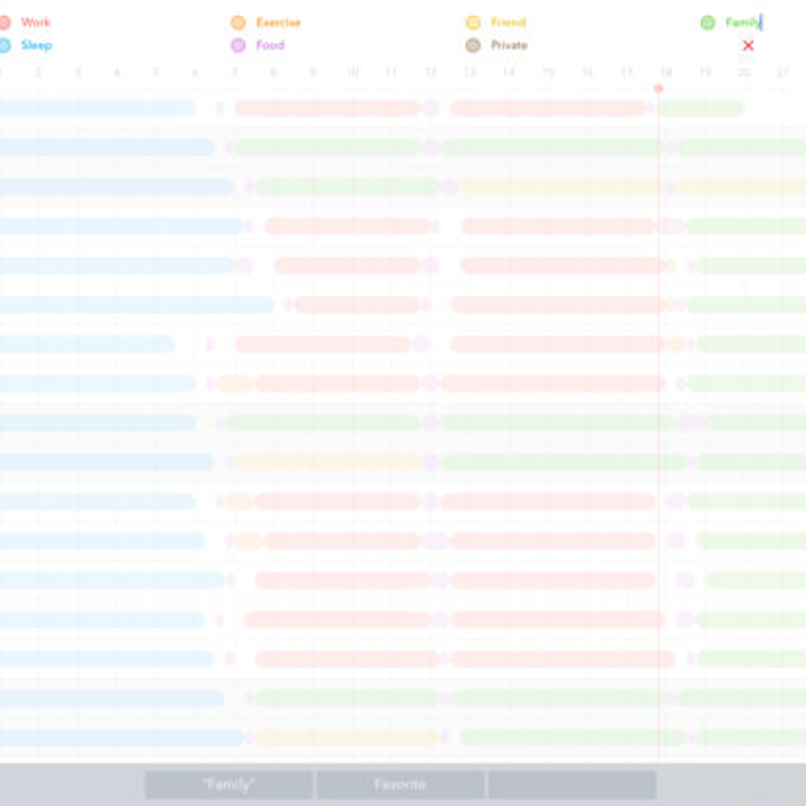 time keeper daily routine tracker habit analysis alternatives and