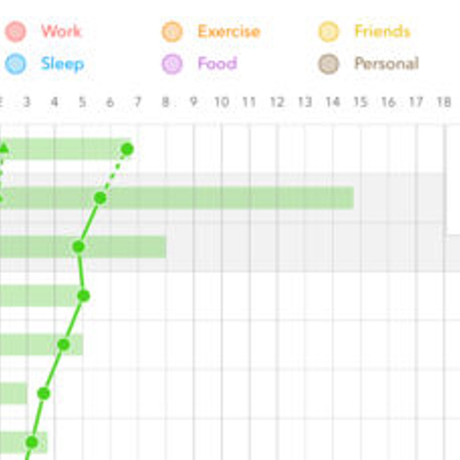 time keeper daily routine tracker habit analysis alternatives and