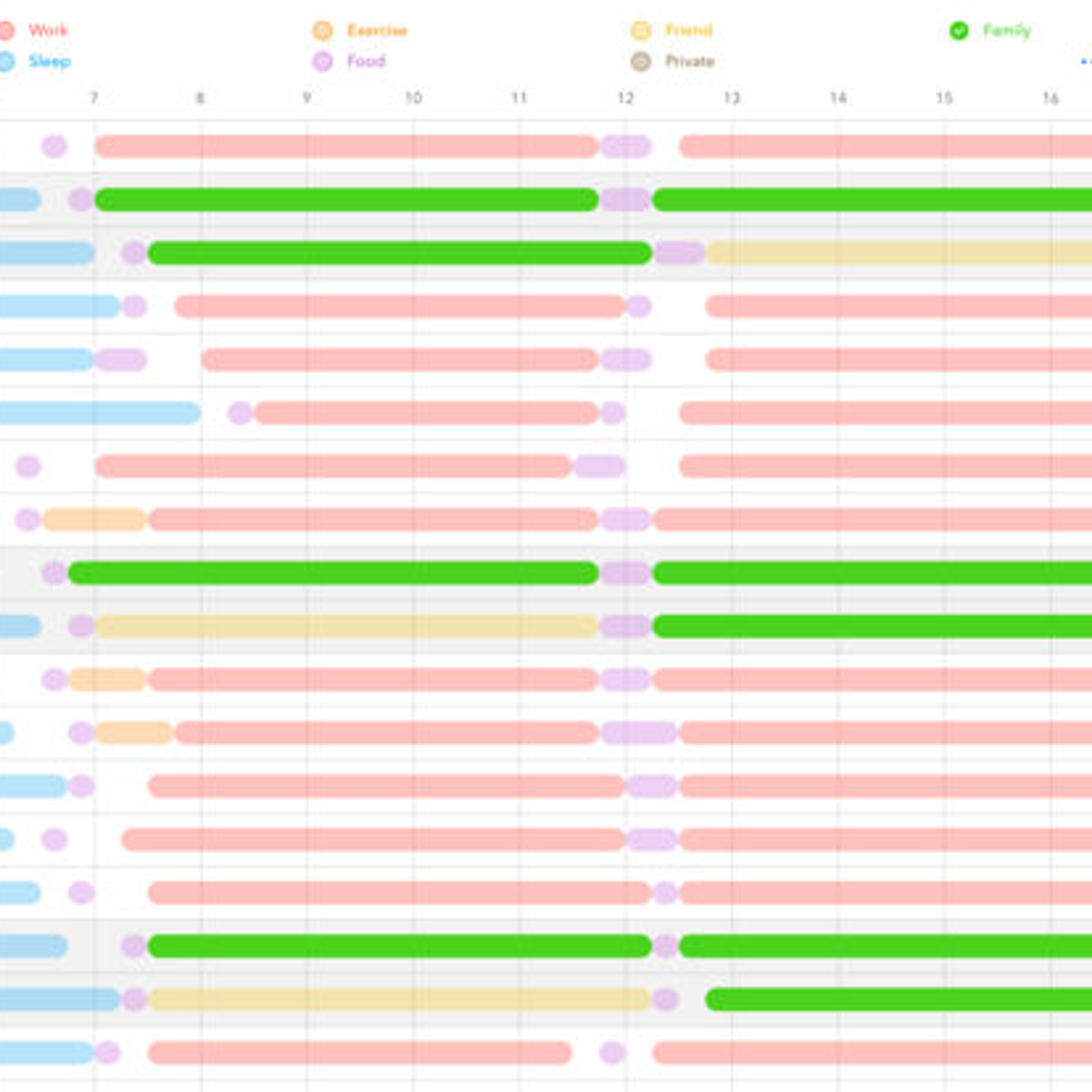 time keeper daily routine tracker habit analysis alternatives and