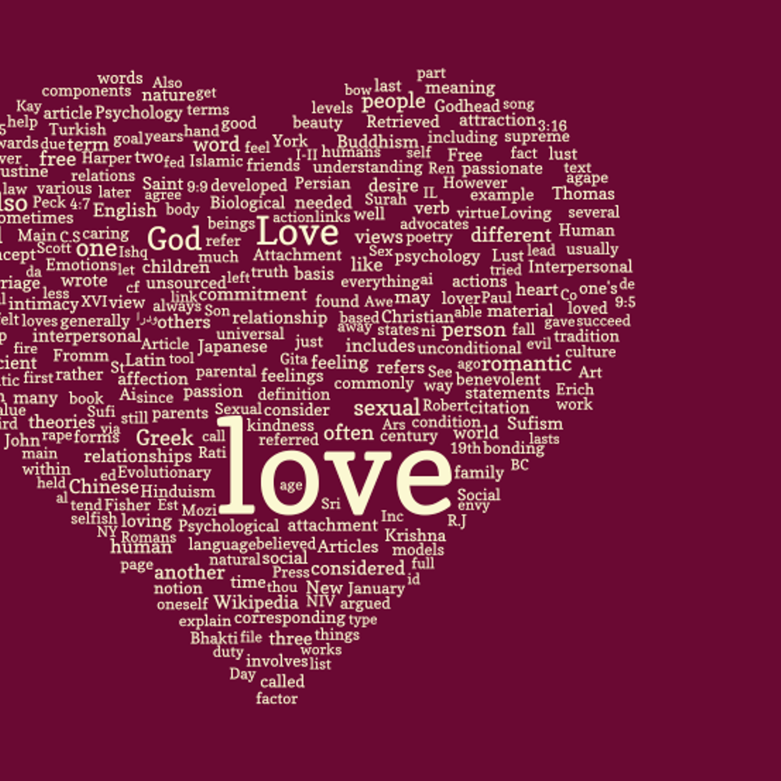 Wordcram Lets You Generate Word Clouds In Processing Wordcram Lets You Generate Word Clouds In Processing