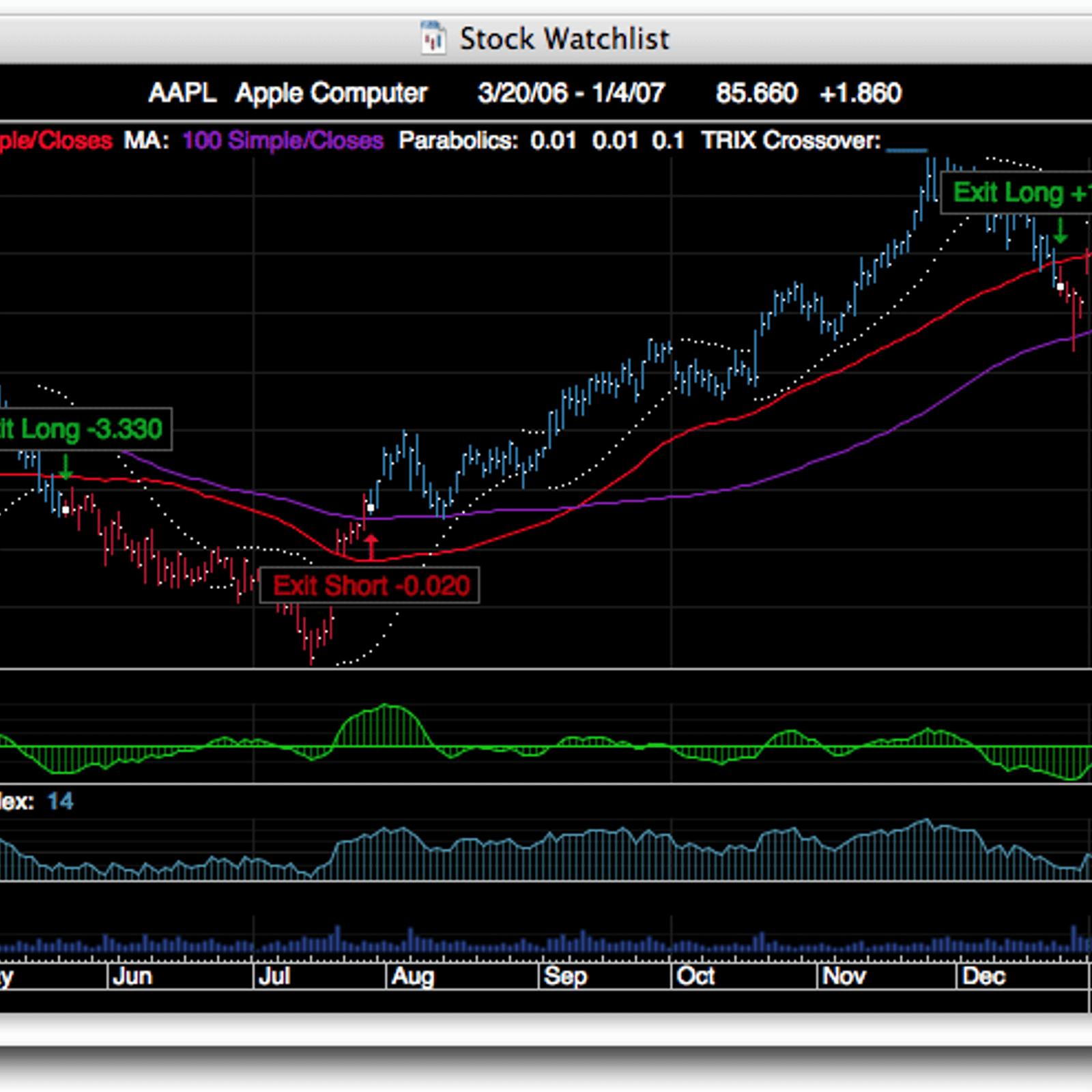 Jstock forex