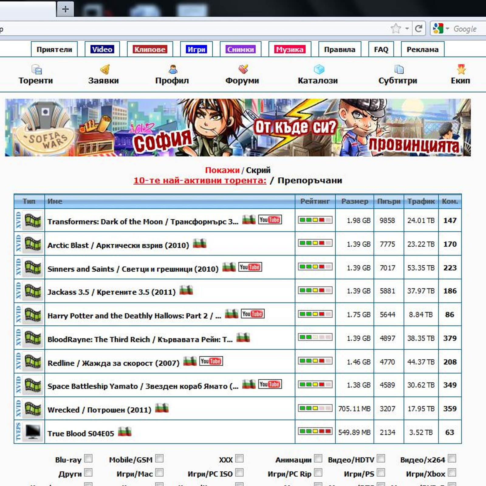 Torrents ᴘ2ᴘ ꜰɪʟᴇ ꜱʜᴀʀɪɴɢ Reddit