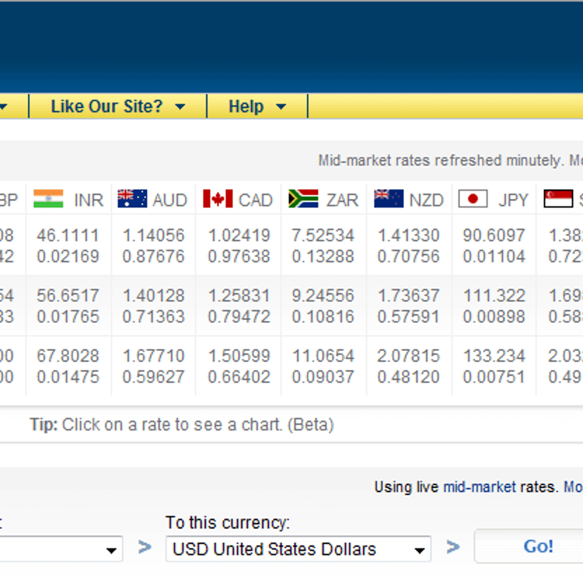 online forex trading currency exchange foreign location 11g