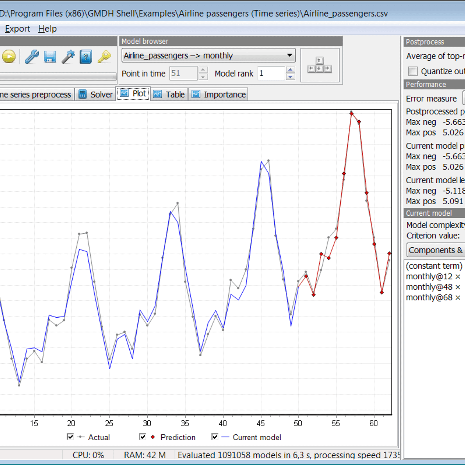 Gmdh shell binary options