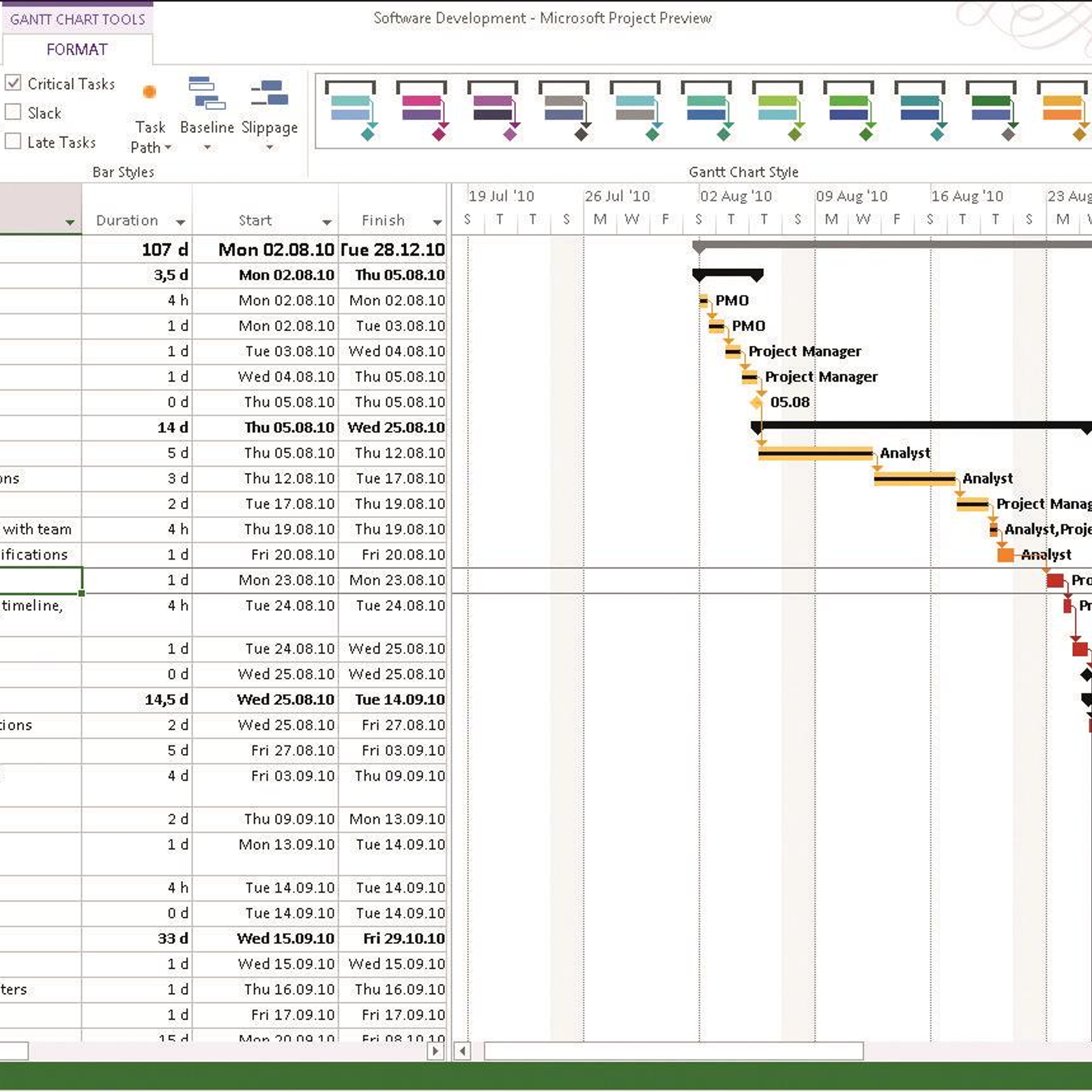 Microsoft Visio Project Management Templates