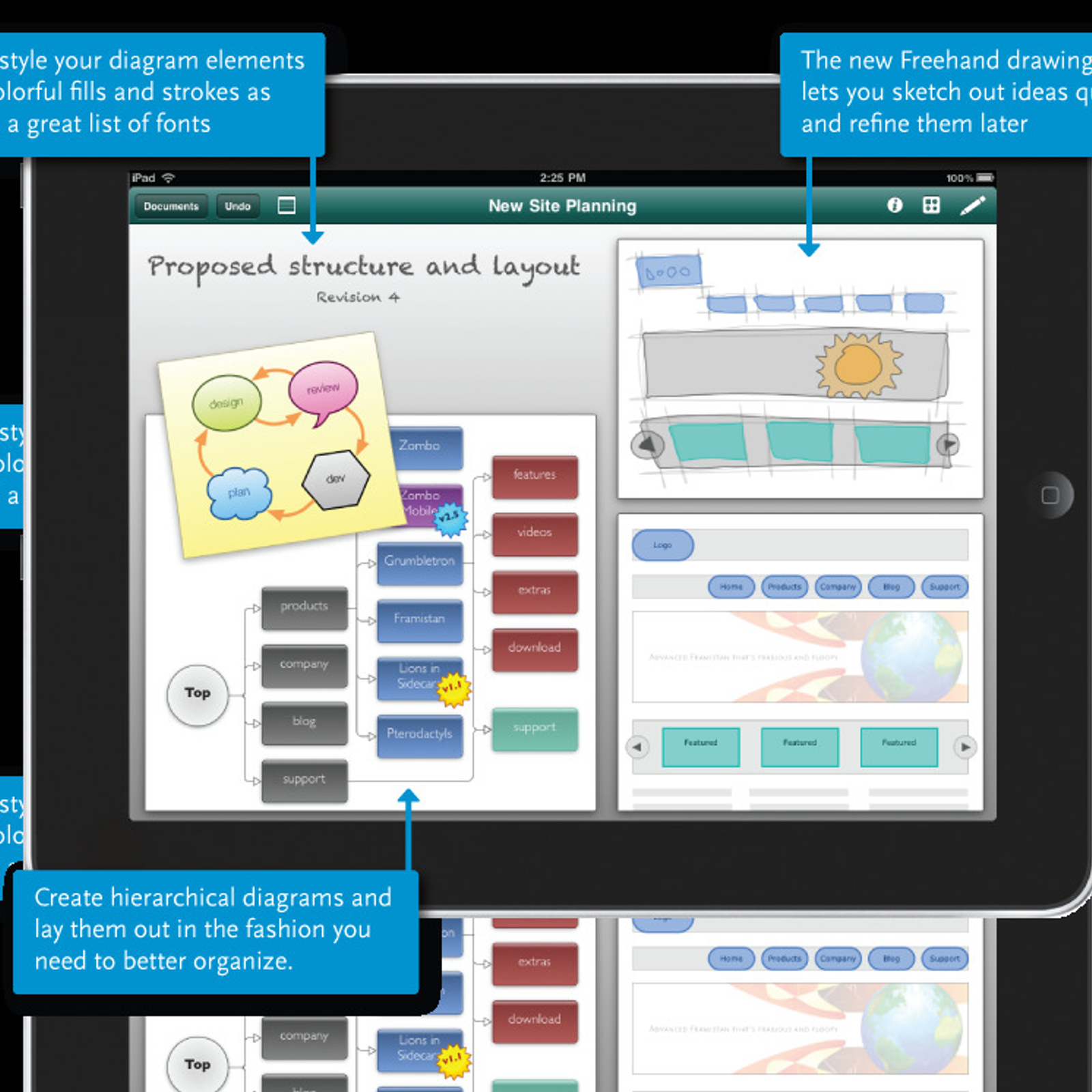 Omnigraffle Omnigraffle