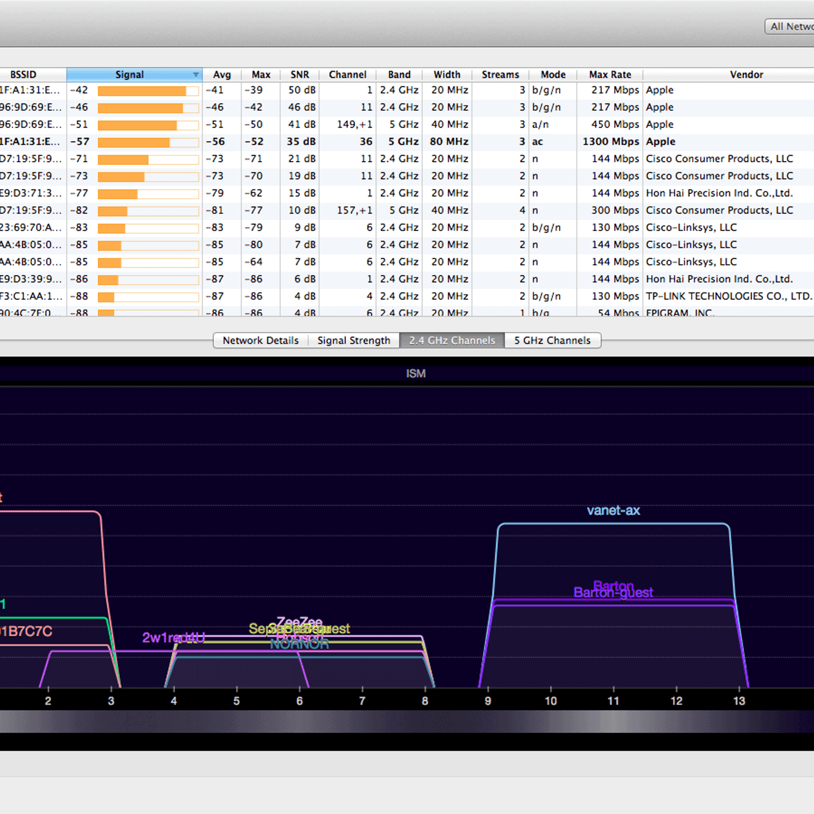 Wifi discovery tool for mac Wifi discovery tool for mac