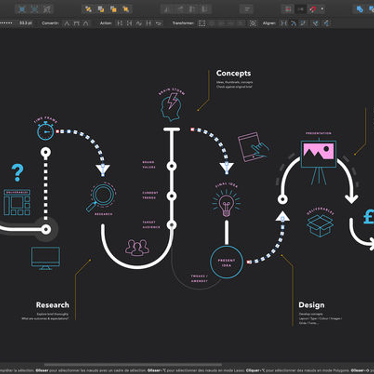 Affinity designer for ipad manual Affinity designer for ipad manual