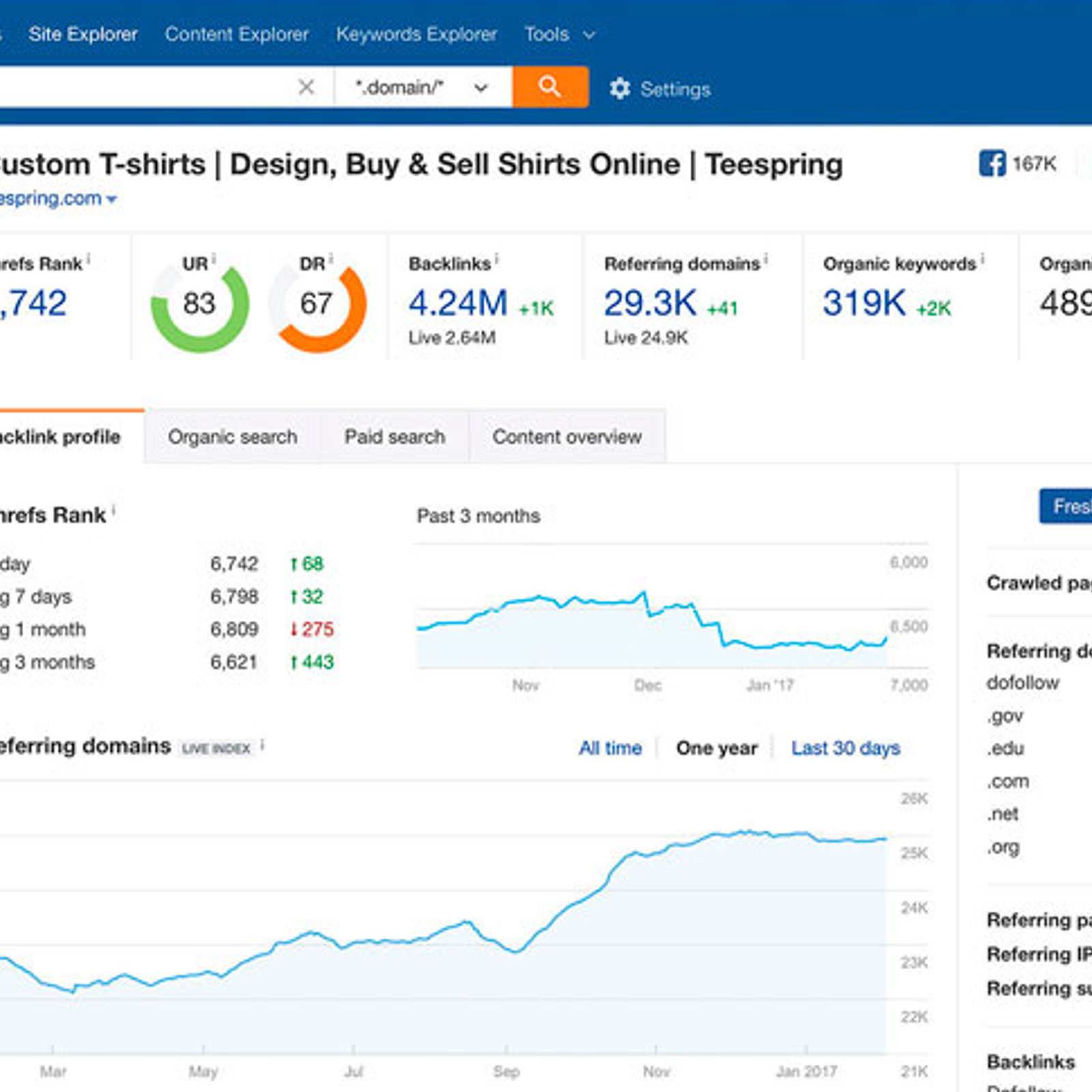 ahrefs-com-DIY-Seo-Tool