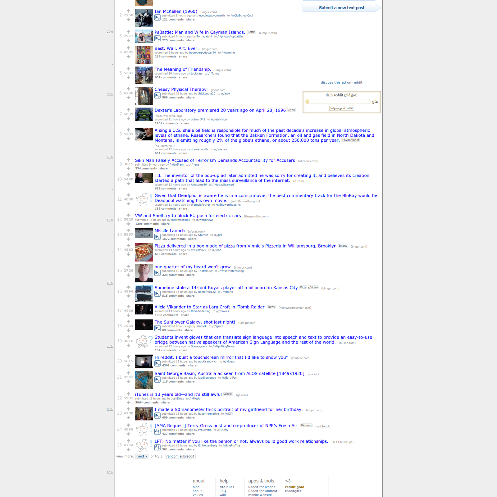 Archive.is Alternatives and Similar Websites and Apps