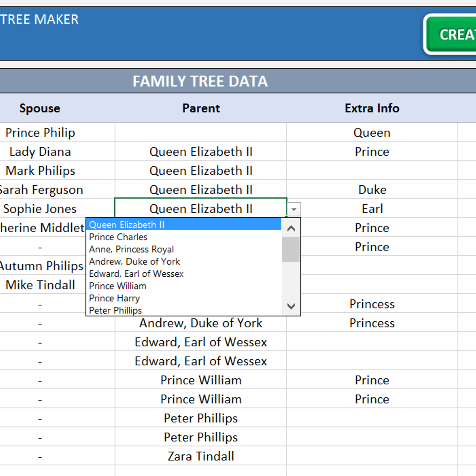 Automatic Family Tree Maker in Excel Alternatives and Automatic Family Tree Maker in Excel Alternatives and