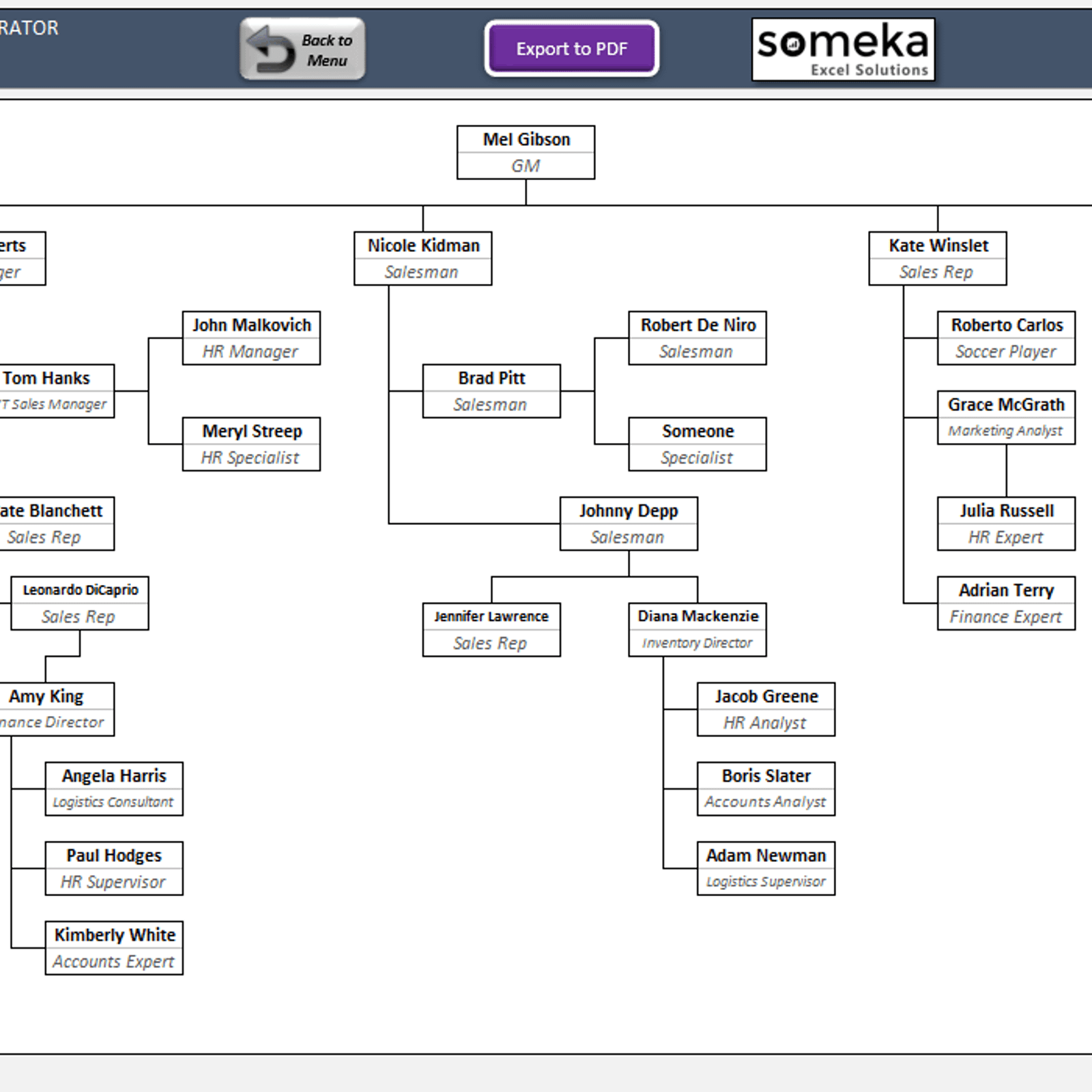 Automatic Organizational Chart Generator Alternatives And Similar It S Possible To Update The Information On Automatic Organizational Chart Generator Or Report As Discontinued Duplicated Spam