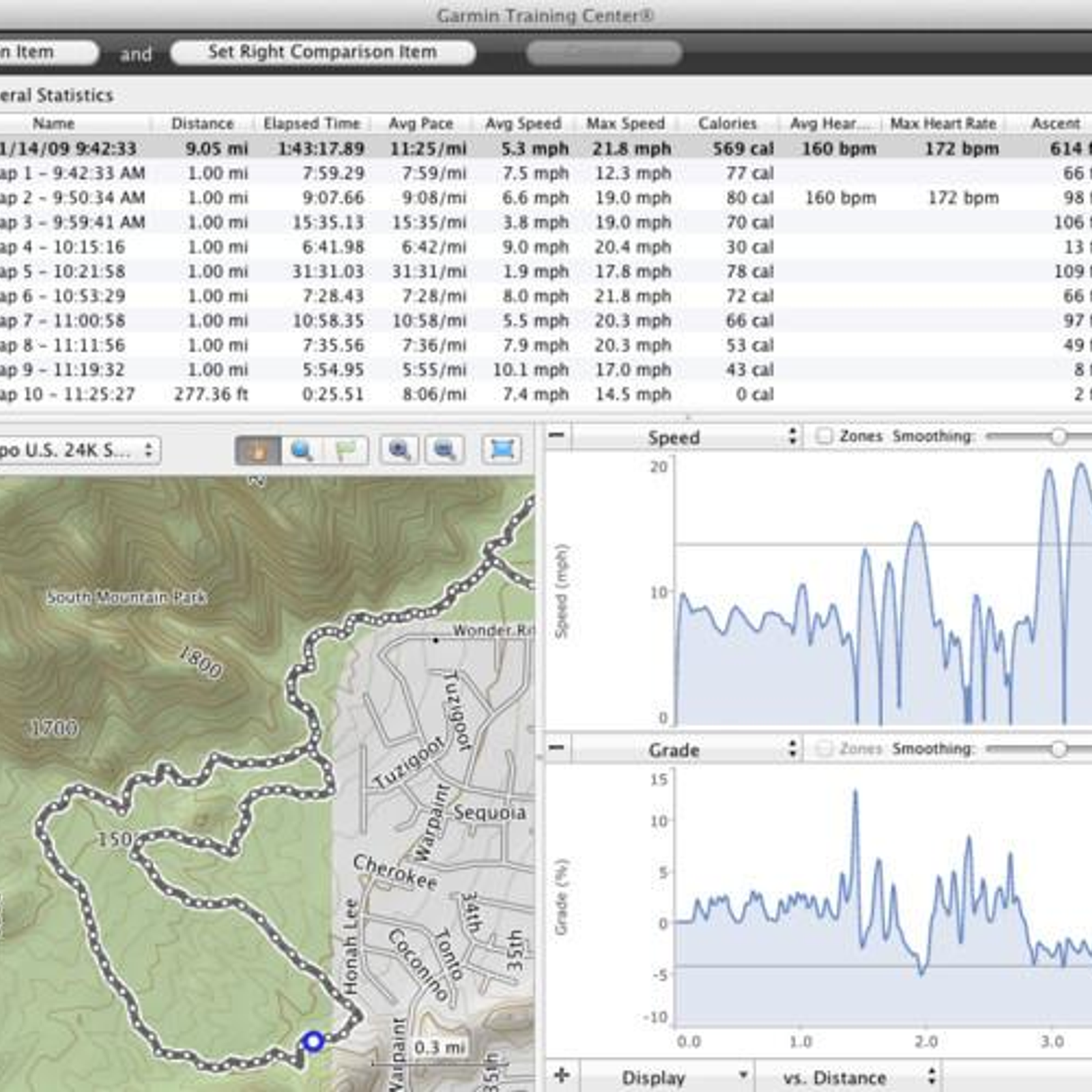 Garmin software for mac Garmin software for mac
