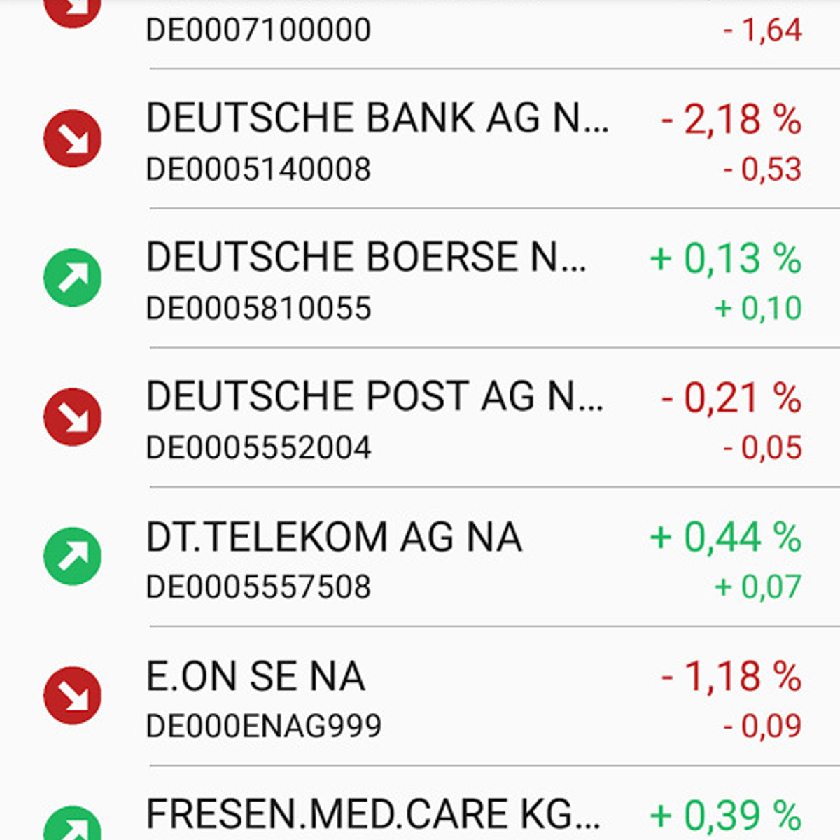 Broker similar