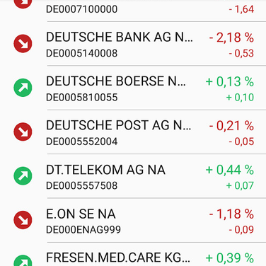 Best Brokers Alternatives And Similar Apps Alternativeto Net