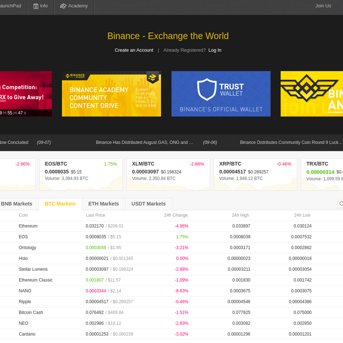 Binance Alternatives and Similar Apps and Websites ...