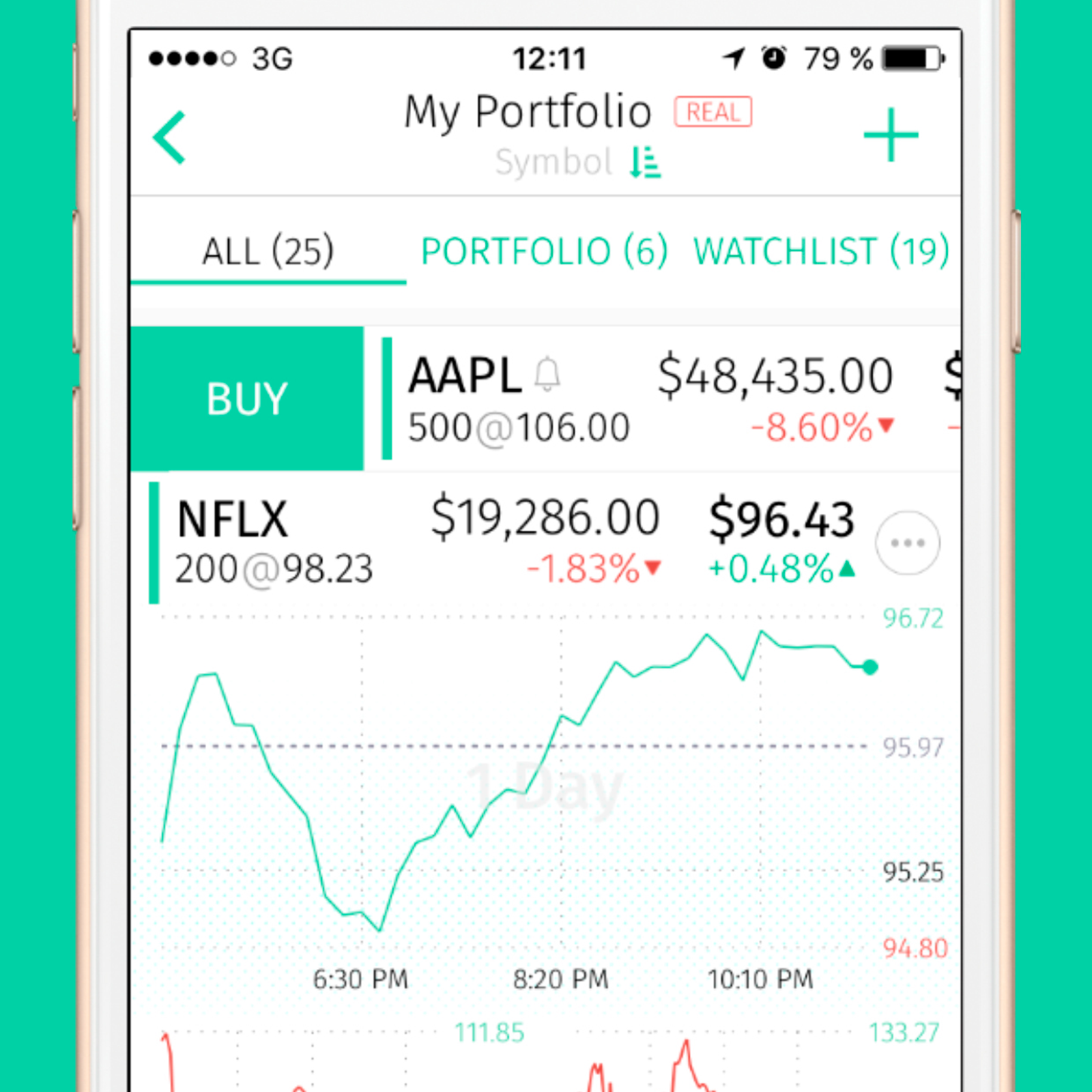 bullboard alternatives and similar apps alternativeto net