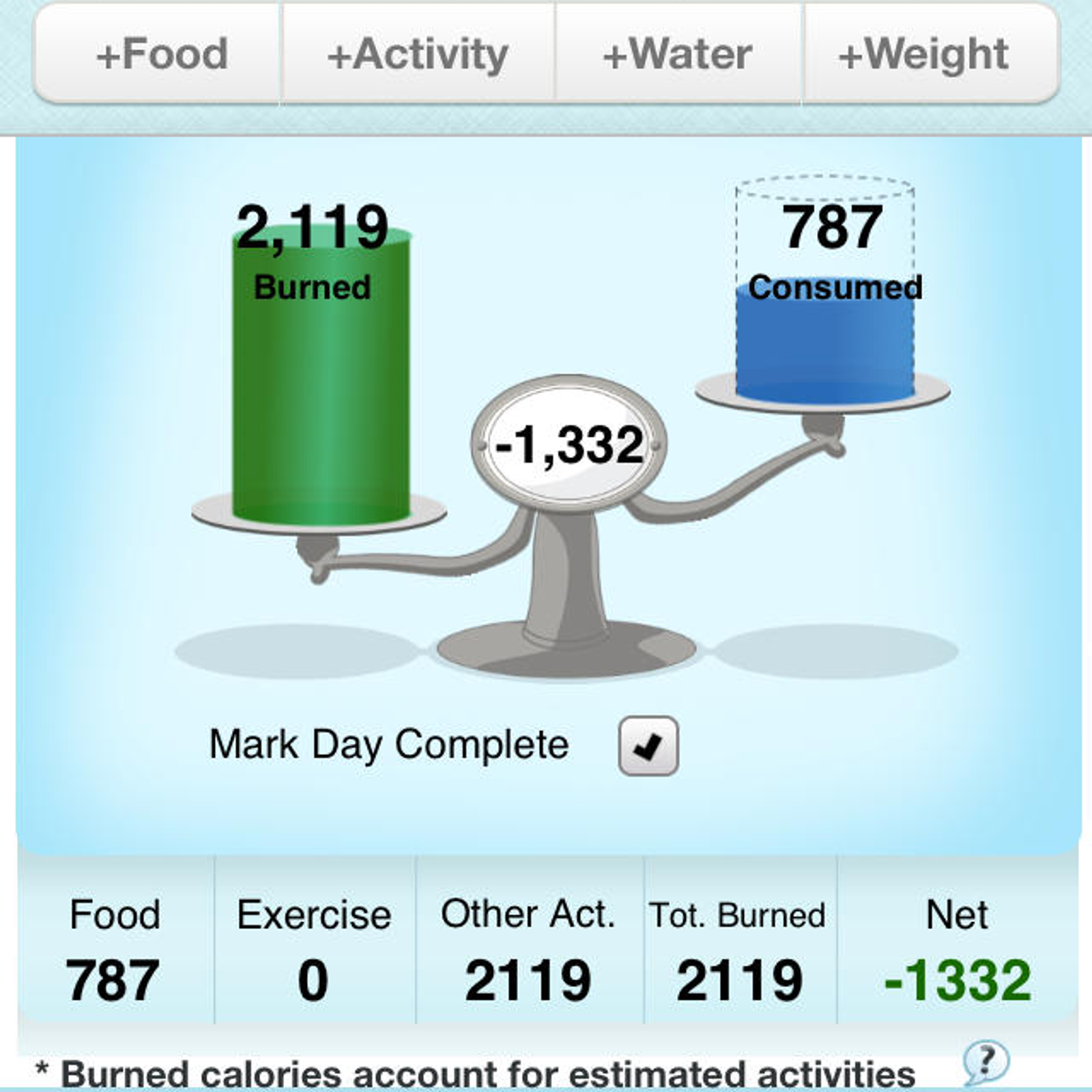 calorie counter and diet tracker alternatives and similar apps and
