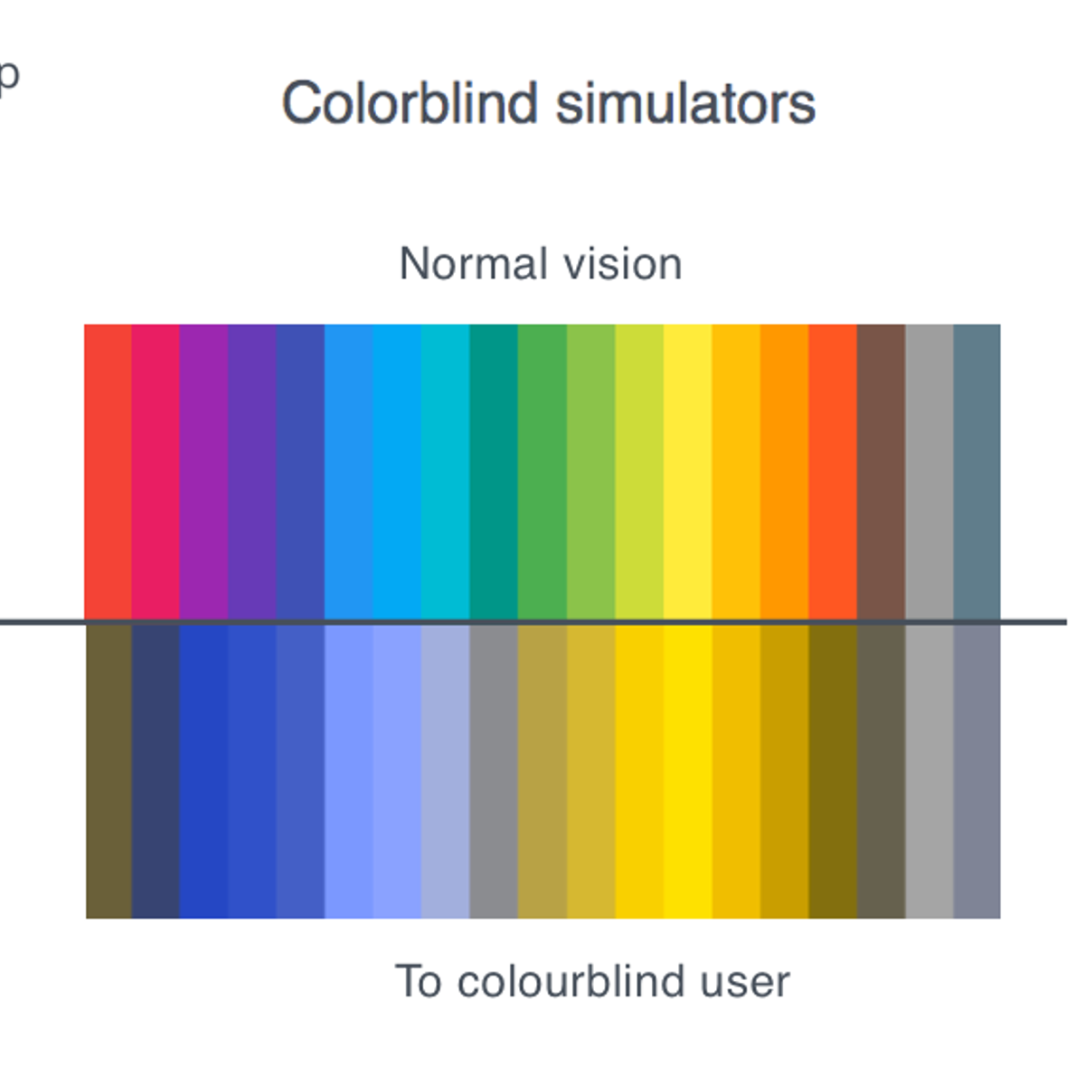 Canvasflip Colorblind Simulator Alternatives And Similar Websites And Apps Alternativeto Net,Benjamin Moore Best Living Room Colors