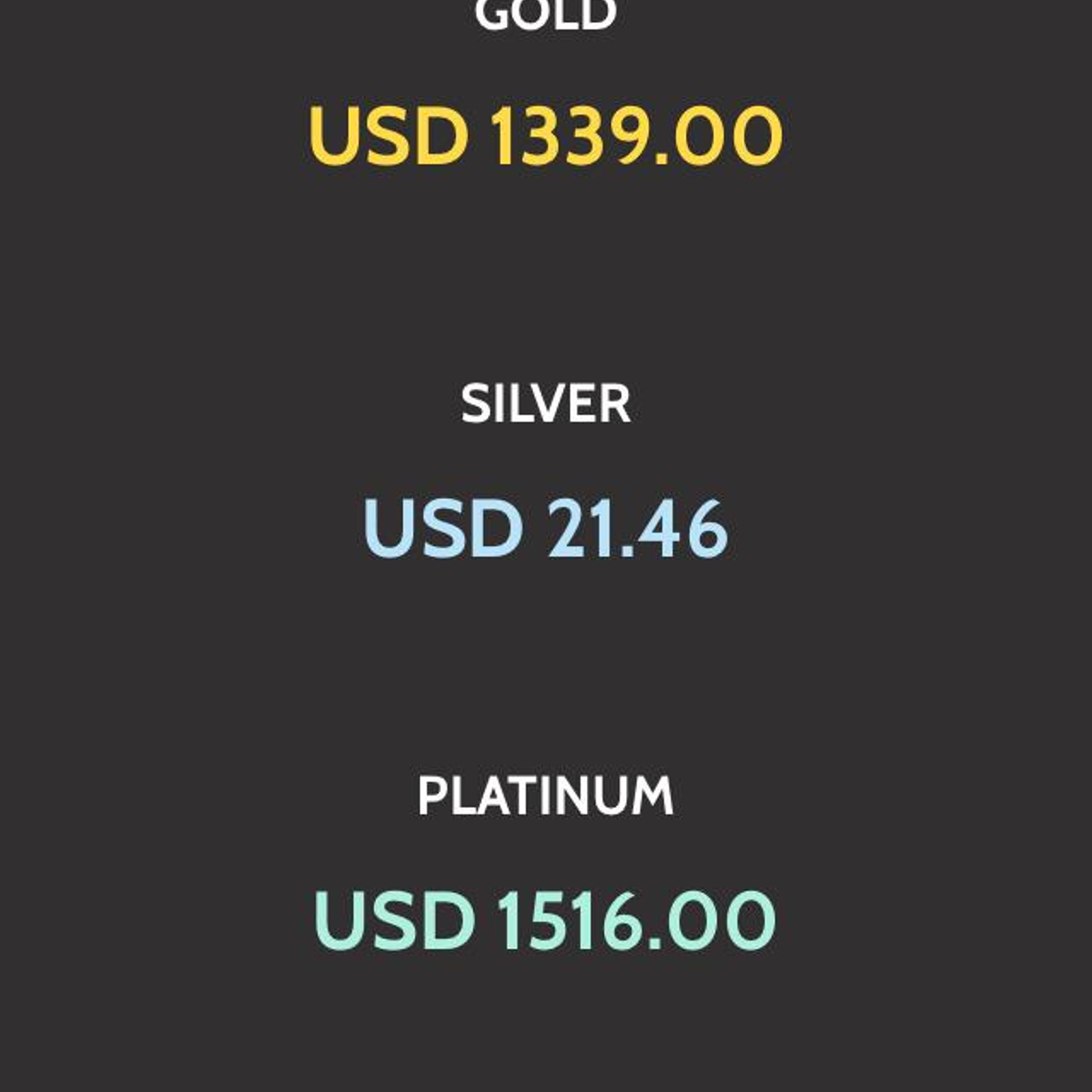 Universal Currency Converter Alternatives And Similar S It S Possible To Update The Information On Universal Currency Converter Or Report As Discontinued Duplicated Spam