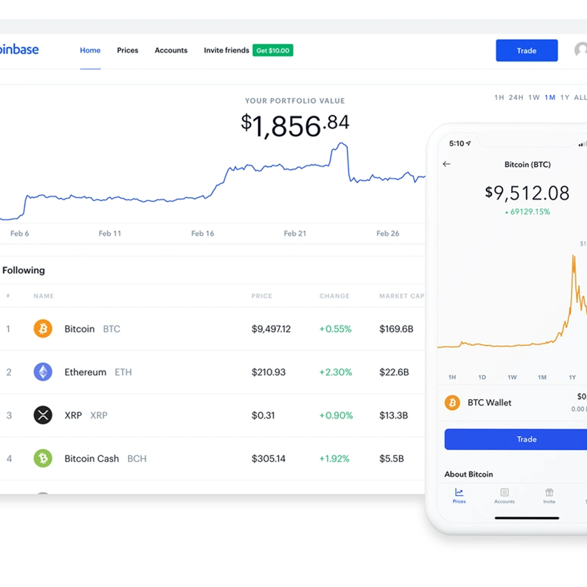 Coinbase cryptocurrency exchange review