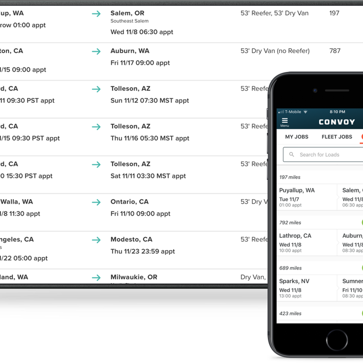 Convoy Alternatives And Similar Apps And Websites Alternativeto Net